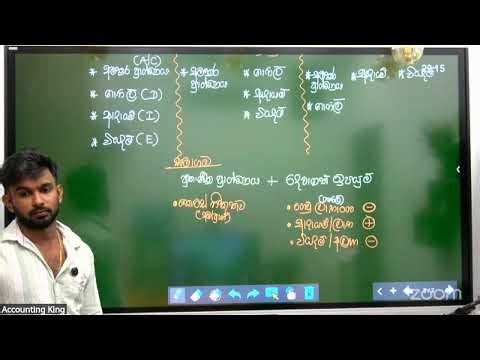 2nd shy 0 TO 100 - ගිණුම්කරණ සමීකරණ - පළමු දිනය