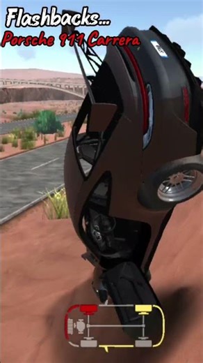 Porsche Girl crash Califórnia 🇺🇲 NIKKi