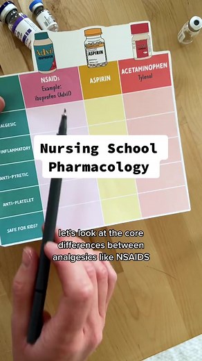 Drug Information Bank on Reels