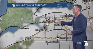 Aaron's Forecast: Mostly cloudy and cool today with temperatures in the 30s.