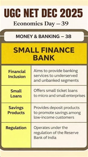 Small Finance Bank Explained | UGC NET Economics 2025 | Money & Banking PYQs