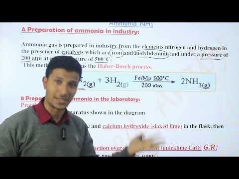 Chapter 2 lesson.2 ammonia gas by Haber -Bosch method (ammonia gas is prepared in industry)