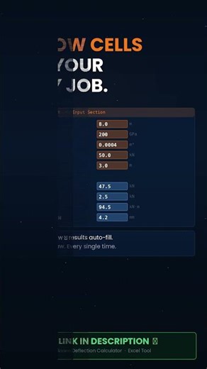 Beam Deflection Calculator — Excel for engineers