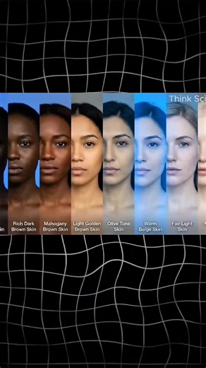 Understanding the Benefits of Skin Color