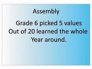 13 reactions | Grade 6 Assembly program on Moral Values. | Al Muntazir School | Facebook
