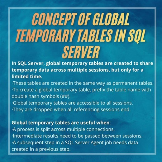 Concept of Global Temporary Tables in SQL Server