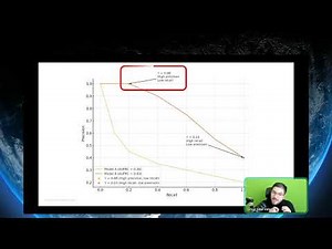 César Soto Valero - Realtime Financial Fraud Detection with Modern Python-PyData Global 2025