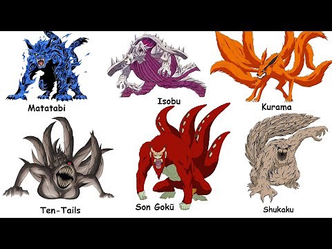 Every Tailed Beast From Naruto