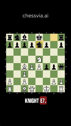 Guess the ELO! #chess