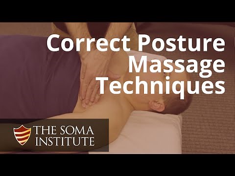 Massage Techniques to Correct Postural Deviations Protracted Scapulae