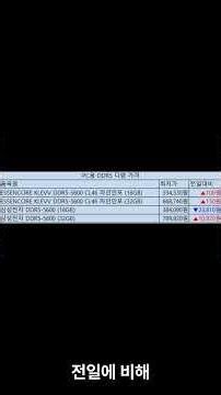 [2026년 1월 26일] 디램 현물가격 과 메모리(DDR5,DDR4),SSD,HDD 가격 동향(PC 주요부품)---용산,삼성전자,하이닉스,마이크론,엔비디아,DRAM,