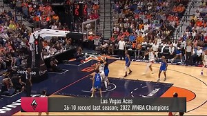WNBA Weekly: 2023 Season Preview