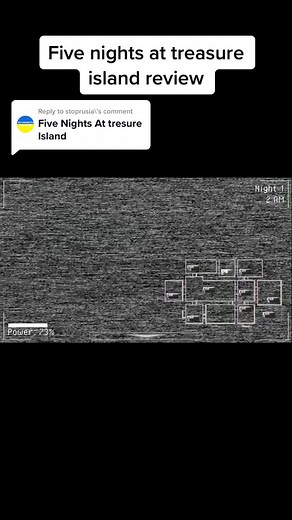 Five Nights at Treasure Island Game Review