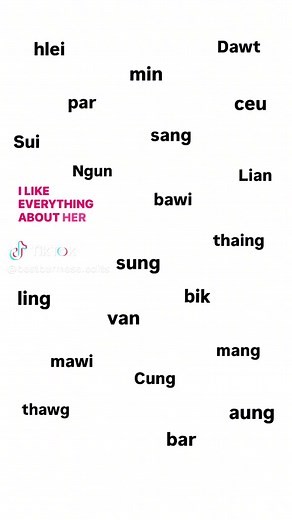 Exploring Unique Burmese Names and Their Meanings