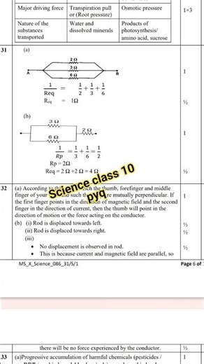 pyq science class 10 physics #cbseboard
