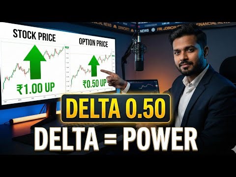 “Option Greeks Explained | Delta Gamma Theta Vega | Episode 6”