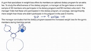 Can causality be established from this study?