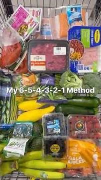 Healthy Grocery Shopping on a Budget