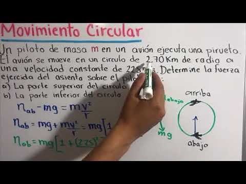 Movimiento Circular | Física