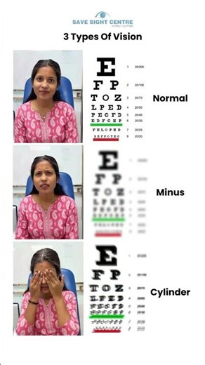 How Do You See? 3 Common Vision Types.