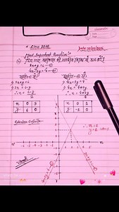 Bord exam me appko isi prakar ke question puchhenge isiliye app achche se solve kr le .... ♥️💫🥰🥰💝 Or follow v kre 😀... | Vikashnraj Vikashnraj