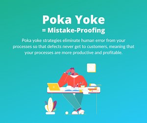 Poka Yoke Definition: What is Poka Yoke?