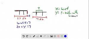 SOLVED:A carpenter is designing a drop-leaf table with two drop… | Numerade