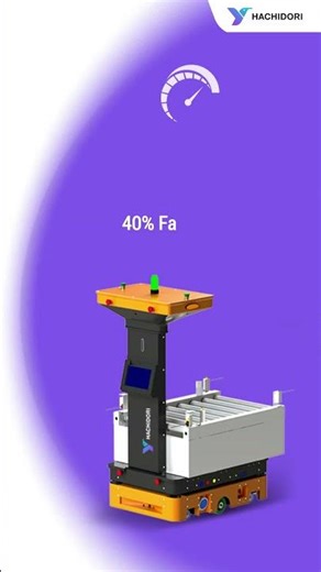 Next-Gen AMR Warehouse Automation | Smart Factory Logistics | Hachidori Robotics