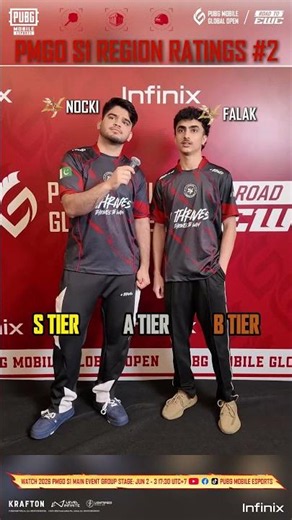 Pros ranked the regions. But the real test starts NOW. 🗣️🔥 #PUBGMOBILE #PUBGMESPORTS #PMGO #PMGO2026
