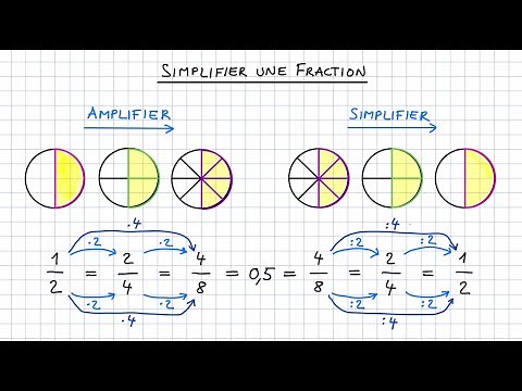 Simplifier une fraction