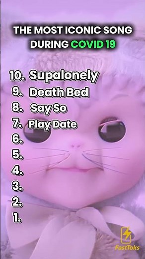 Most Iconic Songs from the COVID-19 Era 🎶🦠 | Quarantine Vibes