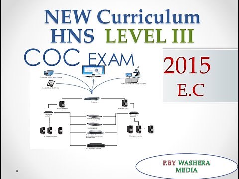 COC level 3 Exam questions for HNS Theory full part new package