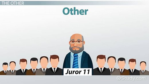Juror 11 in 12 Angry Men | Overview & Character Analysis