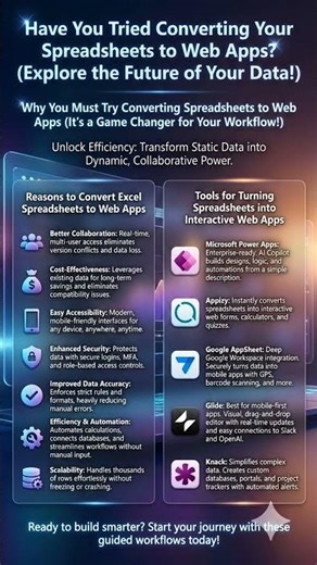 Spreadsheet or Web App - Try Yourself