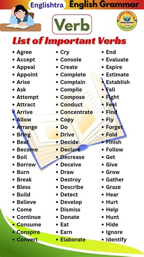 👉 List of important verbs | Verbs | English Grammar #englishtra #verbs #vocabulary