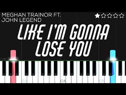 Meghan Trainor - Like I’m Gonna Lose You ft. John Legend | EASY Piano Tutorial