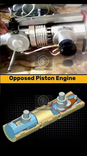 Opposed Piston Engine – Mechanical Design#engineering #Mechanical #TechEducation #Mechanics #engine