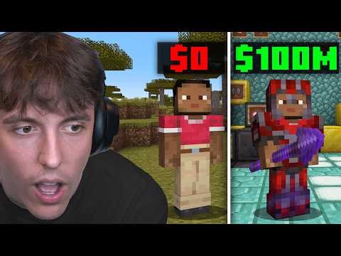 Can You Get Rich by Visiting Loot Drops?