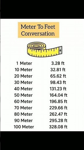 Meter to feet convert#mechanic #tech #technology #engineering #education #sudoku #industrial