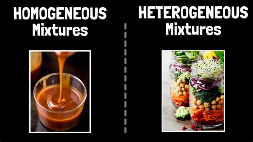 Types of mixtures