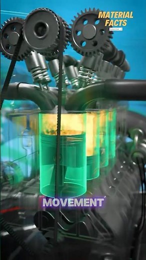 How Pistons Move Inside an Engine #facts #shorts #automotive