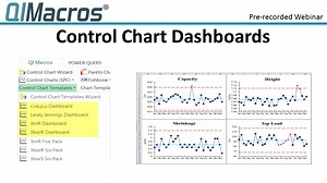 QI Macros Control Chart Dashboards