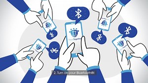 22K views · 211 reactions | Download TraceTogether, a community-driven contact-tracing app that uses Bluetooth signals to estimate the proximity between users without tracking your personal or geolocation data. The more people who use the app, the safer we'll be. Let's come together and keep Singapore safe! Find FAQs and answers on the app here: go.gov.sg/tracetogetherfaqs #SGUnited #TraceTogether #TechforPublicGood | GovTech (Government Technology Agency of Singapore) | Facebook