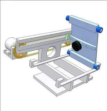 +/- 90 deg. flipping 6