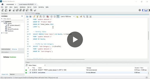 #dataanalytics #businessintelligence #sql #powerbi #datamodeling #maincraftstechnology #datascience #internshipgoals #learninganddevelopment #analytics | Aryan kumar