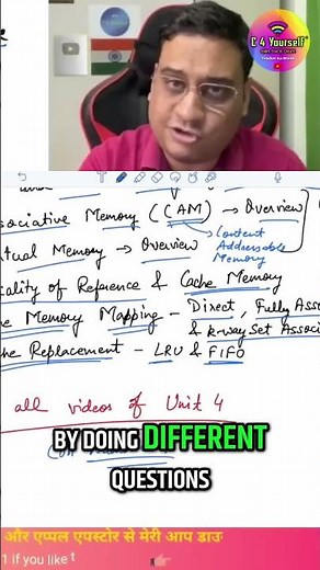 Solved Unit-II & IV Videos: All Problems Solved! #shorts