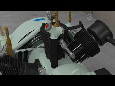 High pressure piston compressor - Functional principle (SAUER Passat WP81L Basic)