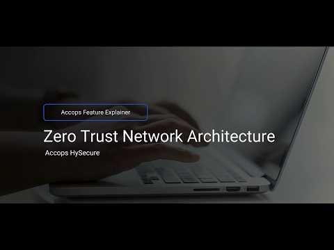 Secure Remote Access Without VPNs | Accops ZTNA (HySecure) Explained
