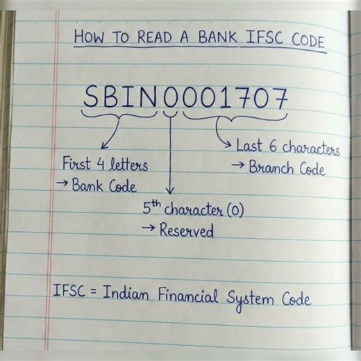how to read #shortvideo #knowledge #information