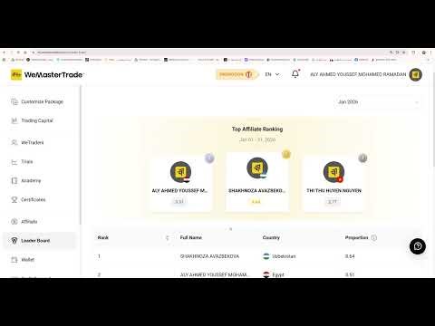 Deposits are now accepted via local payment methods at WeMasterTrade for Egyptians.
